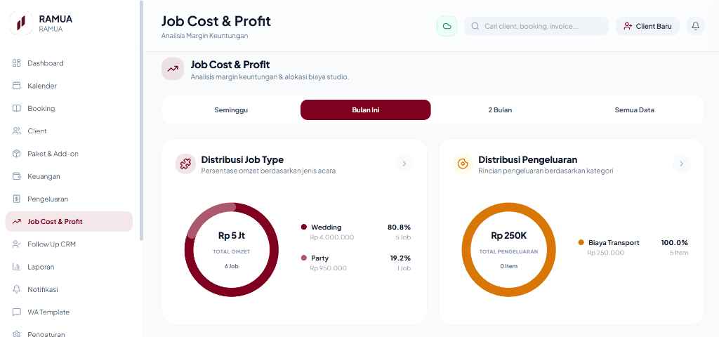 RAMUA Dashboard App