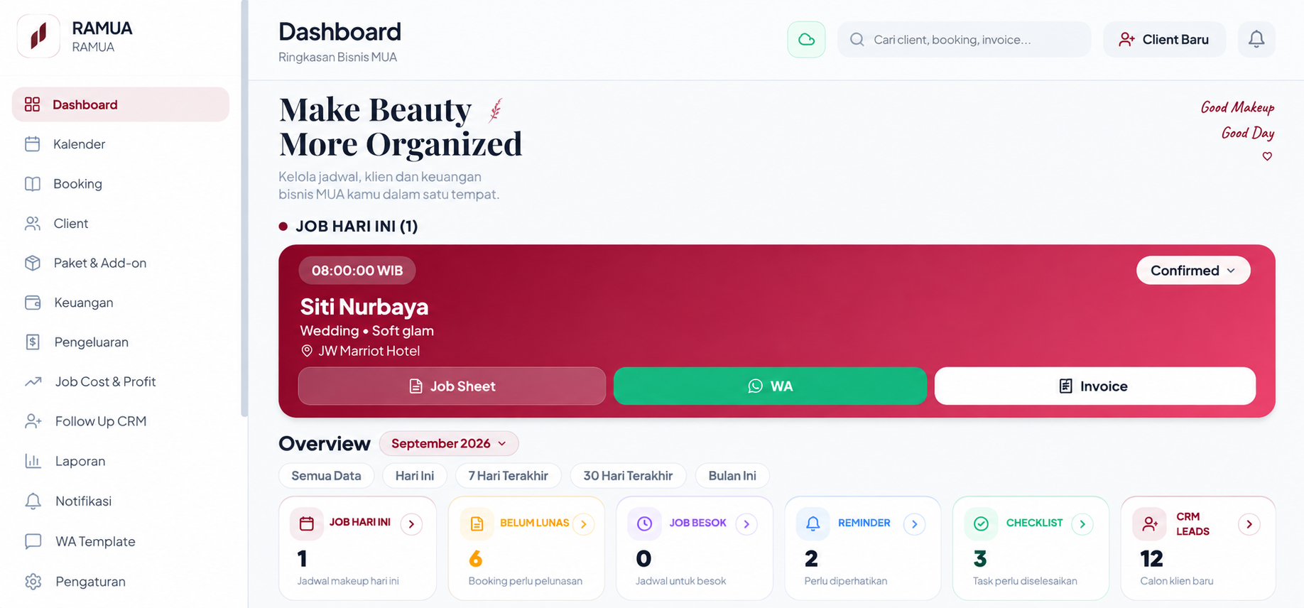 Aplikasi RAMUA Dashboard